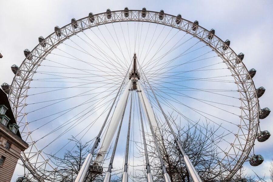 London Eye Private Capsule Experience for Couples or Groups - Landmark spotting from 135 meters